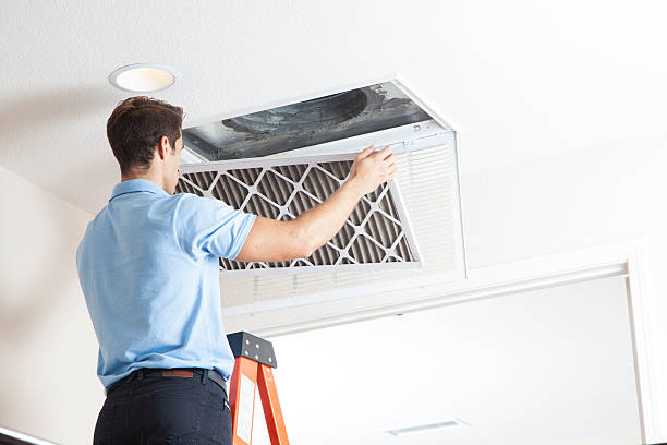 Best HVAC Software and Technology in Newcastle, WY